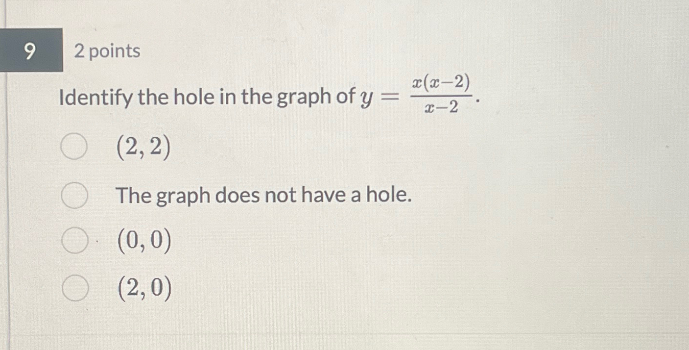 Solved 92 ﻿pointsIdentify the hole in the graph of | Chegg.com