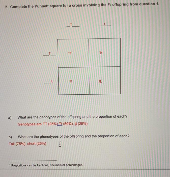 Solved 2. Complete The Punnett Square For A Cross Involving | Chegg.com