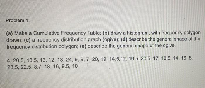 Solved Problem 1: (a) Make A Cumulative Frequency Table; (b) | Chegg.com