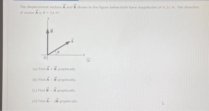 Solved The displacement vectors A and B shown in the figure | Chegg.com