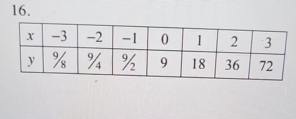 Solved Question | Chegg.com