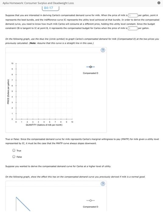 aplia homework consumer surplus and deadweight loss