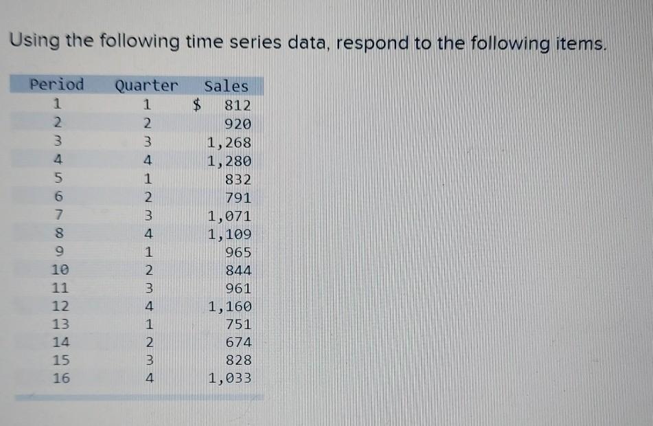 Solved Using the following time series data, respond to the | Chegg.com