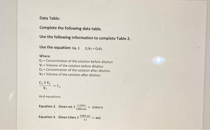 Solved Data Table: Complete the following data table. Use | Chegg.com
