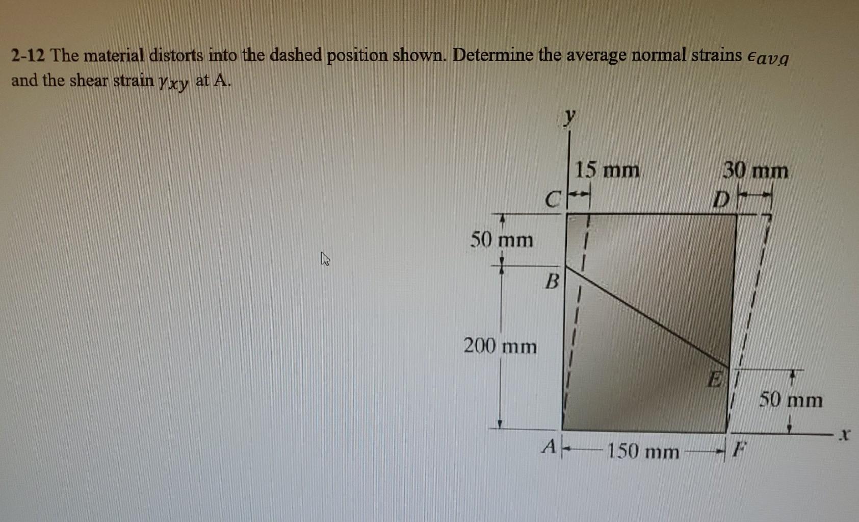 Solved 2-12 The material distorts into the dashed position | Chegg.com