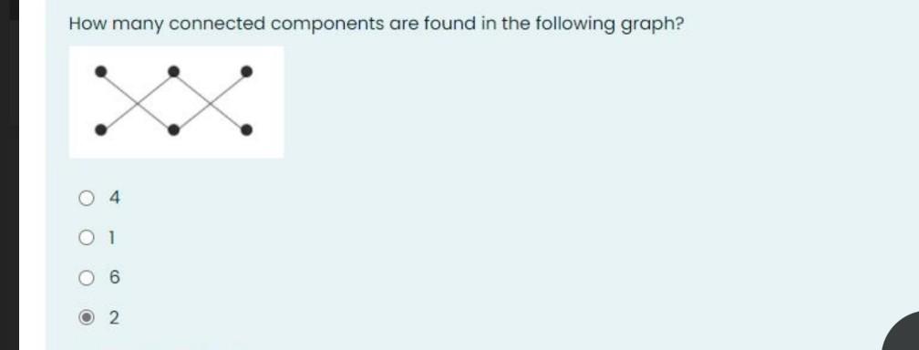 Solved How many connected components are found in the | Chegg.com
