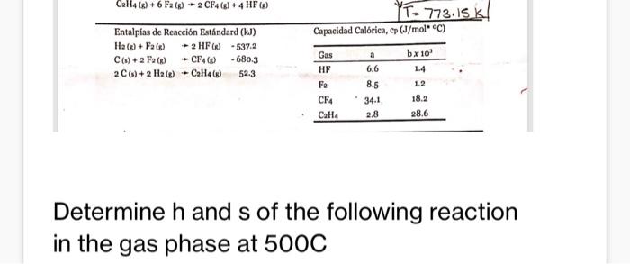 Determine \( \mathrm{h} \) and \( \mathrm{s} \) of the following reaction in the gas phase at \( 500 \mathrm{C} \)