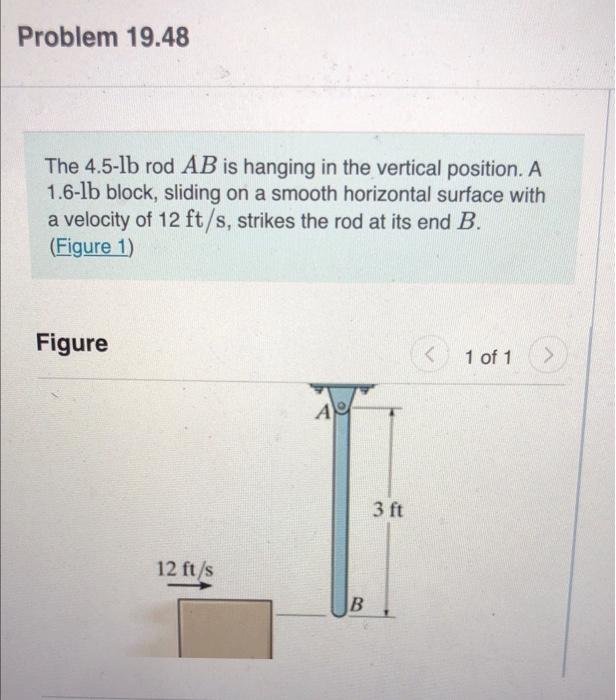 Solved Problem 19.48 The 4.5-lb Rod AB Is Hanging In The | Chegg.com