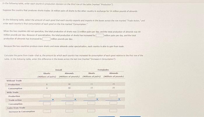 Suppose there exist two imaginary countries, Denall | Chegg.com