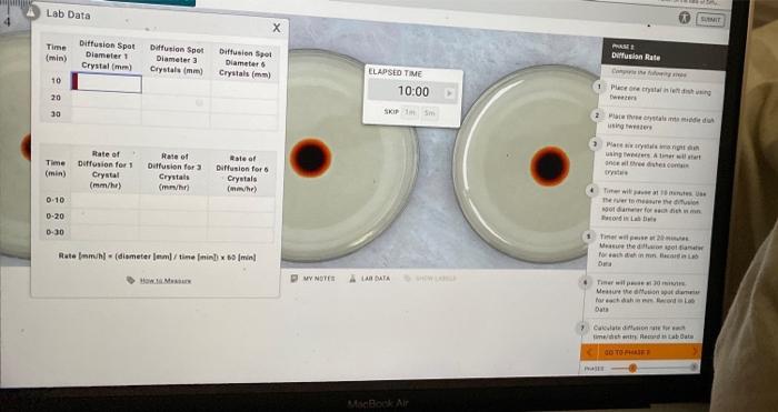 Solved Lab Data ME х Time (min) Diffusion Spor Diameter 1 | Chegg.com