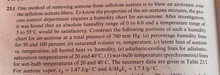 Solved 23.1 One method of removing acetone from cellulose | Chegg.com