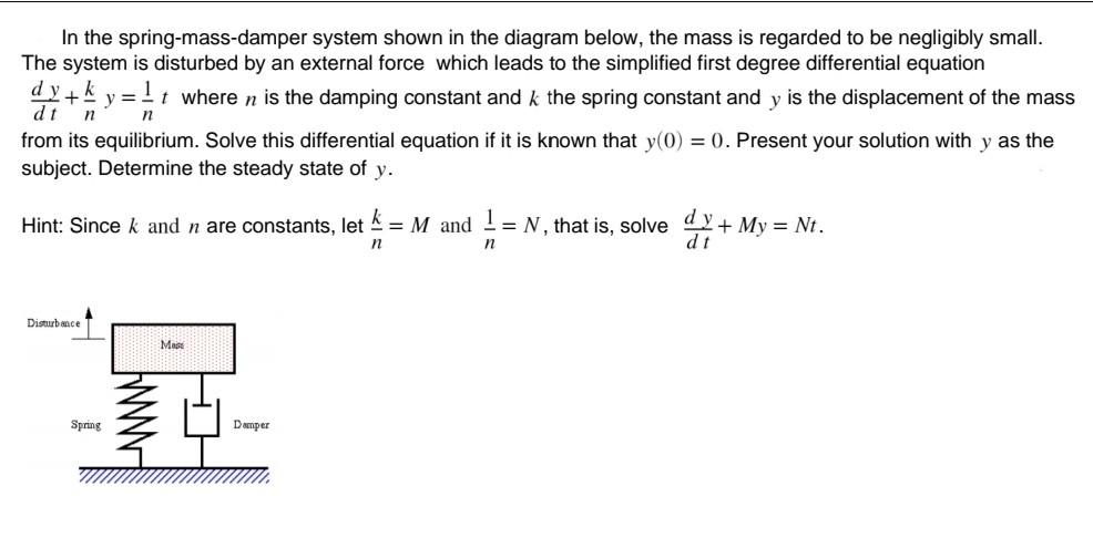 Solved dy+k y= In the spring-mass-damper system shown in the | Chegg.com