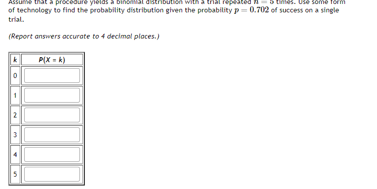 Solved Use the probability distribution table to find the | Chegg.com