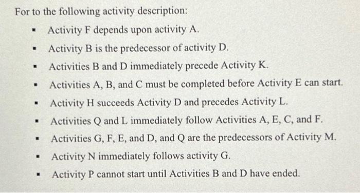 Solved For to the following activity description: Activity F | Chegg.com