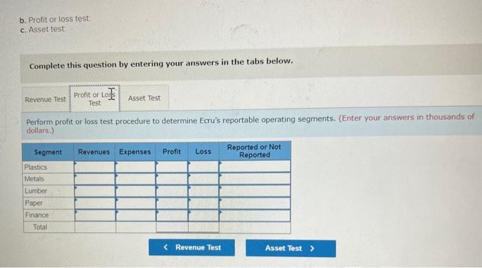 Solved B Profit Or Loss Test C Asset Test Complete This 2797