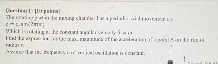 Solved Question 1: [10 points] The rotating part in the | Chegg.com