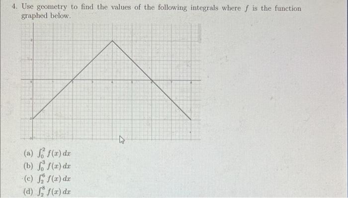 Solved 4. Use geometry to find the values of the following | Chegg.com
