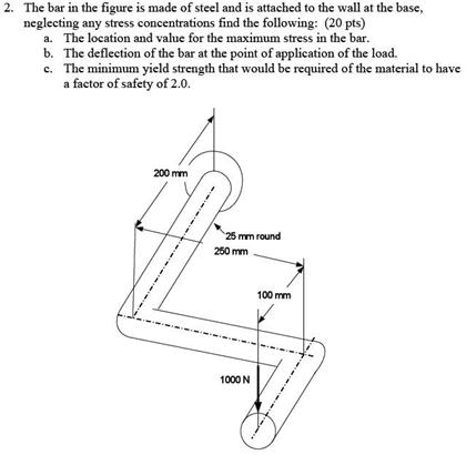 Solved The bar in the figure is made of steel and is | Chegg.com