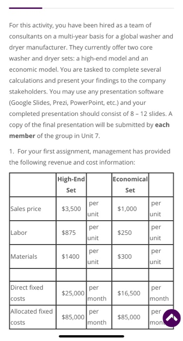 first assignment price