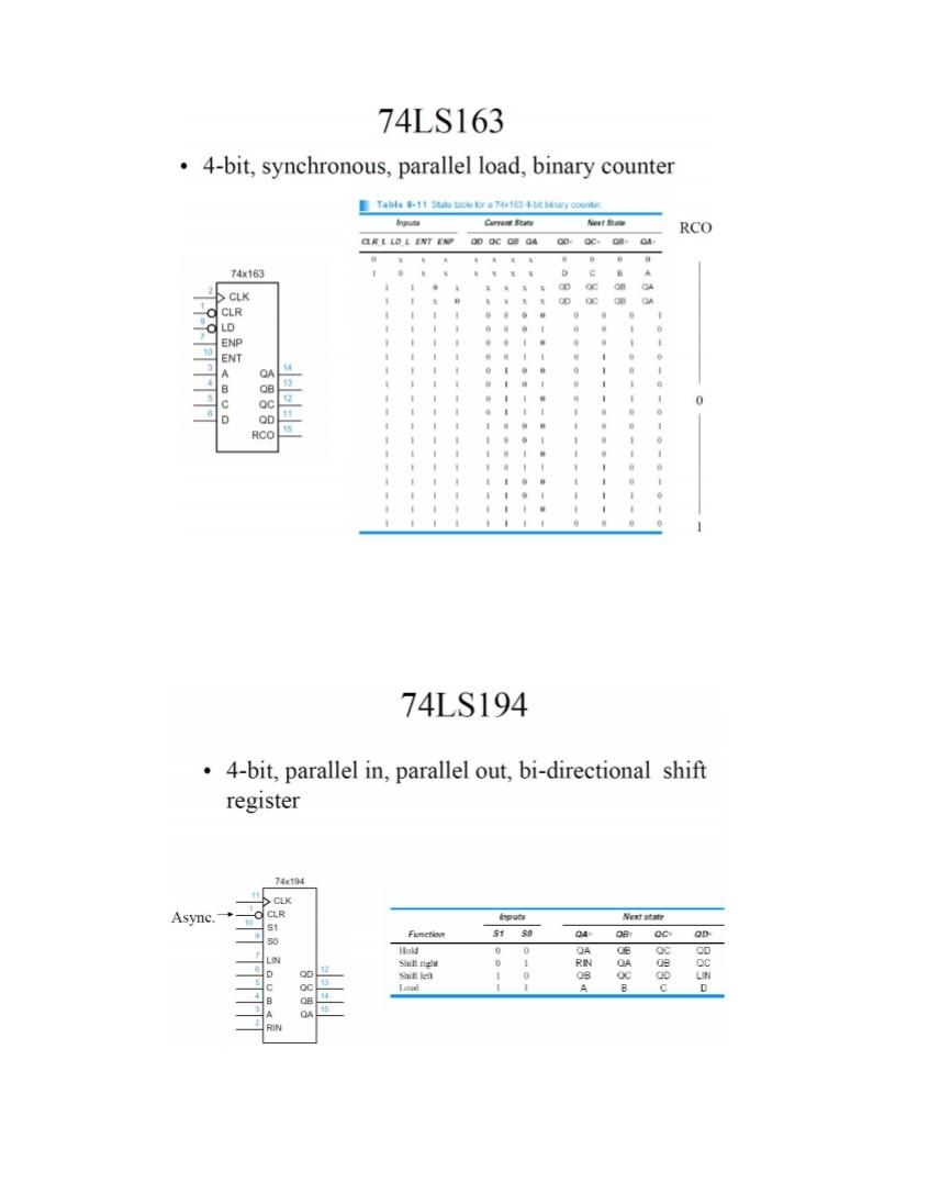 Solved 6. (15 points] Using a 74LS194, design a sequence | Chegg.com