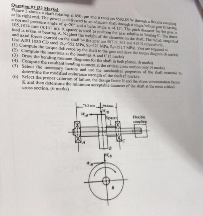 Solved Question #3 [32 Marks] Figure 2 shows a shaft | Chegg.com