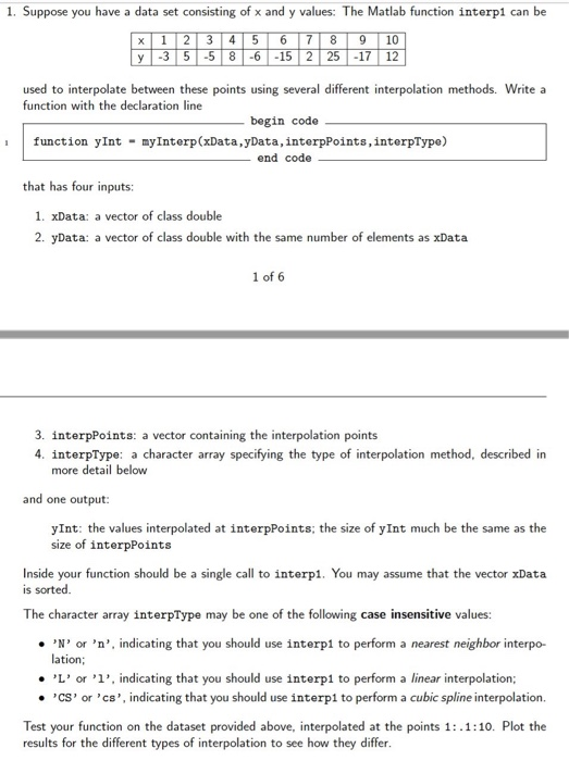 Solved 1. Suppose you have a data set consisting of x and y | Chegg.com