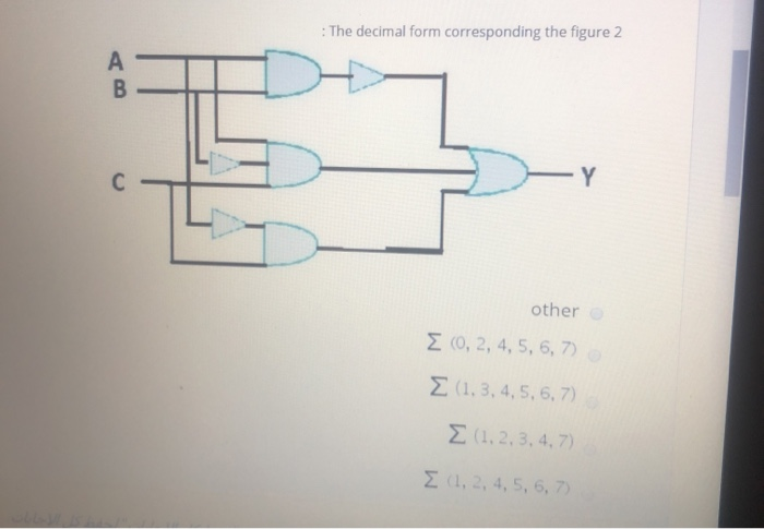 Solved The Decimal Form Corresponding The Figure 2 Othe Chegg Com