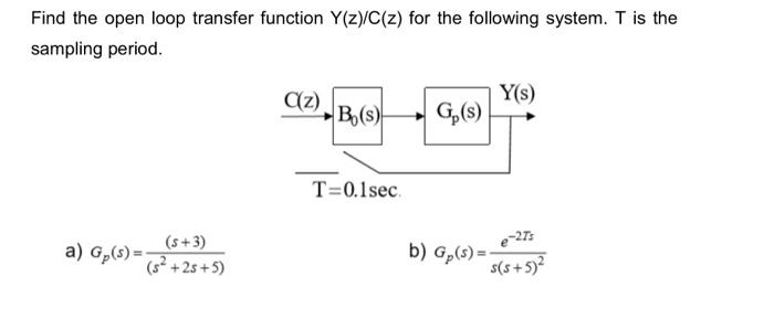 Solved Find the open loop transfer function Y(z)/C(z) for | Chegg.com