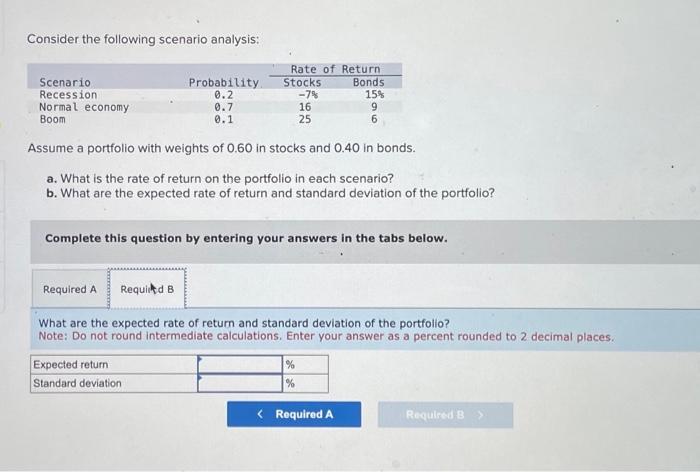 Solved Consider The Following Scenario Analysis: Assume A | Chegg.com