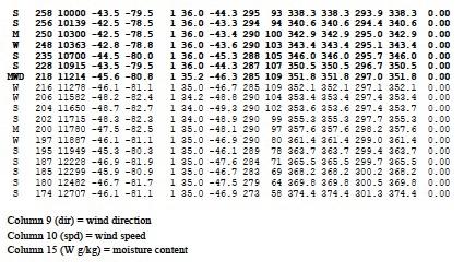Solved Table 1 is attached below for referenceCalculate the | Chegg.com