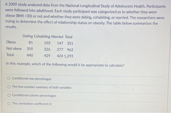Solved A 2009 study analyzed data from the National | Chegg.com