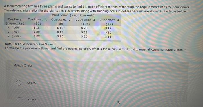 Solved A manufacturing firm has three plants and wants to | Chegg.com