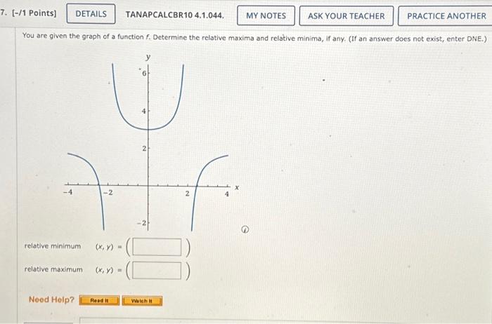 Solved 7. [-/1 Points] DETAILS -4 relative minimum relative | Chegg.com