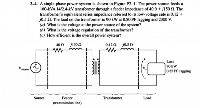 Solved 2-4. A single-phase power system is shown in Figure | Chegg.com