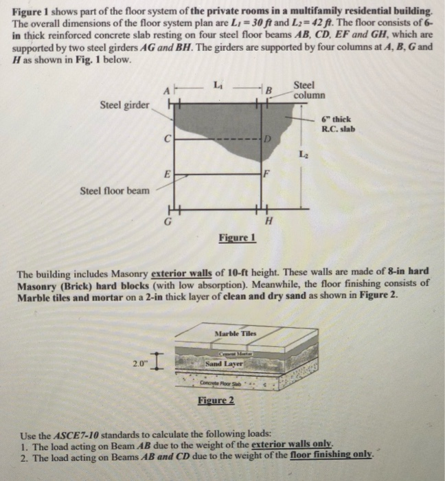 Solved Figure 1 shows part of the floor system of the | Chegg.com