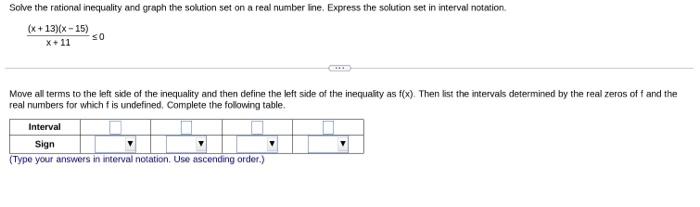 Solved x+11(x+13)(x−15)≤0 Move all terms to the left side of | Chegg.com