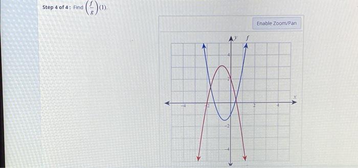 Solved Step 4 of 4 : Find (gf)(1) | Chegg.com