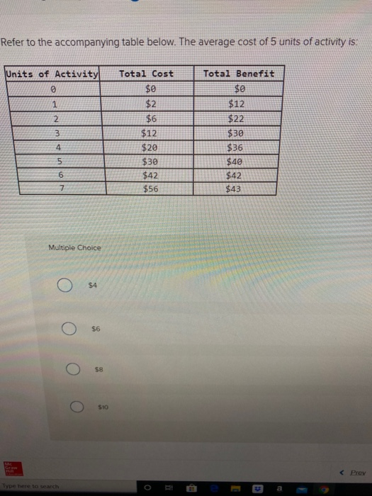 solved-refer-to-the-accompanying-table-below-the-average-chegg