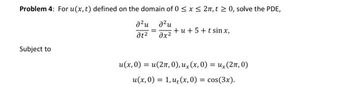 Solved Problem 4 For U X T Defined On The Domain Of