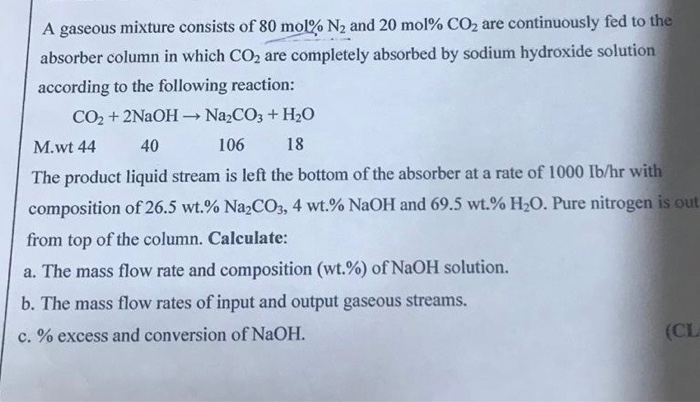 Solved A Gaseous Mixture Consists Of Mol N And Mol Chegg Com