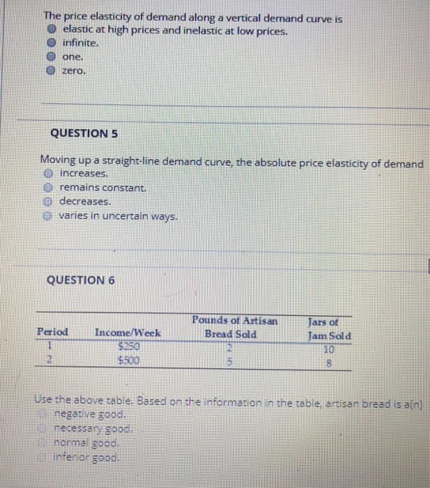 the price elasticity of demand along a vertical demand curve is