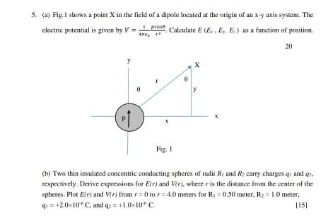 Solved 5. (a) Fig 1 shows a point X in the field of a dipole | Chegg.com