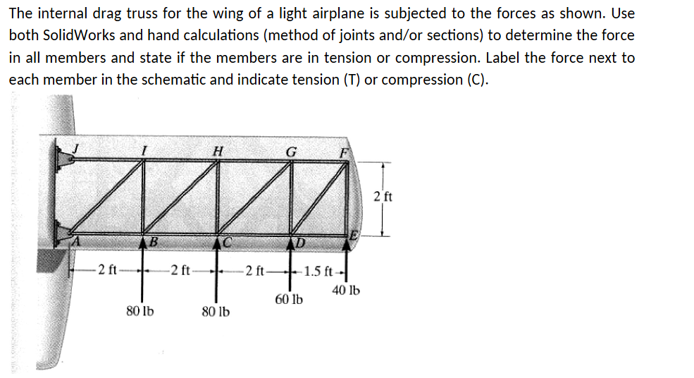 Solved The internal drag truss for the wing of a light | Chegg.com