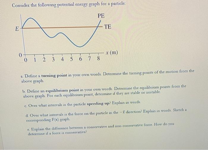 Consider the following potential energy graph for a particle:
a. Define a turning point in your own words. Determine the turn