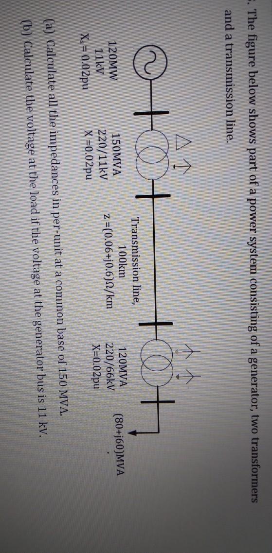 Solved . The figure below shows part of a power system | Chegg.com