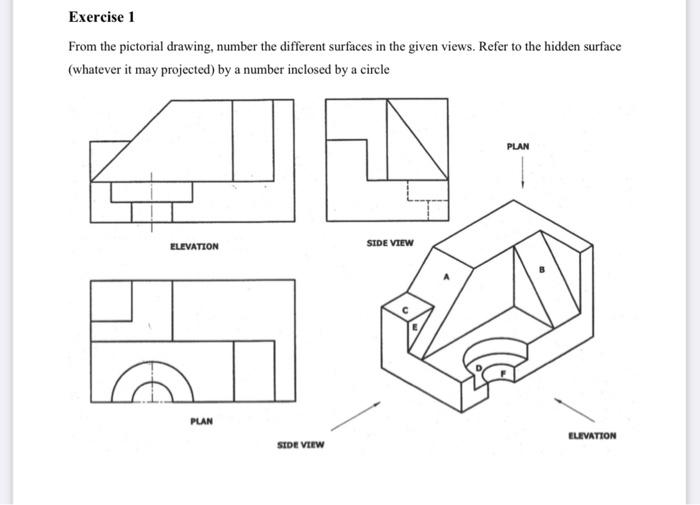 Solved Exercise 1 From the pictorial drawing, number the | Chegg.com