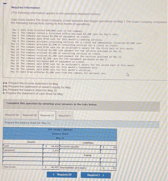 Solved Required Information [The Following Information | Chegg.com