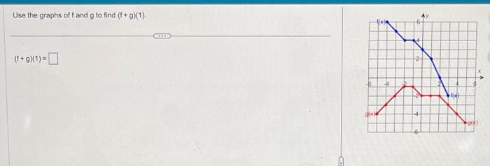 Solved Use the graphs of f and g to find (f+g)(1). (f+g)(1)= | Chegg ...