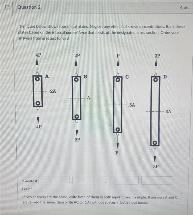 Solved The Figure Shows A Simply Supported Beam. The Labeled | Chegg ...