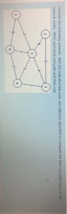 Solved Consider the following network. With the indicated | Chegg.com